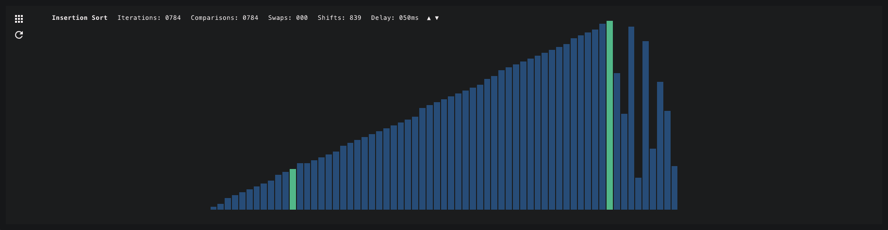 Sorting algorithm visualizer with animated bar chart
